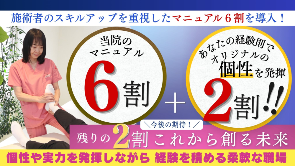 茨城市 整体 求人 5